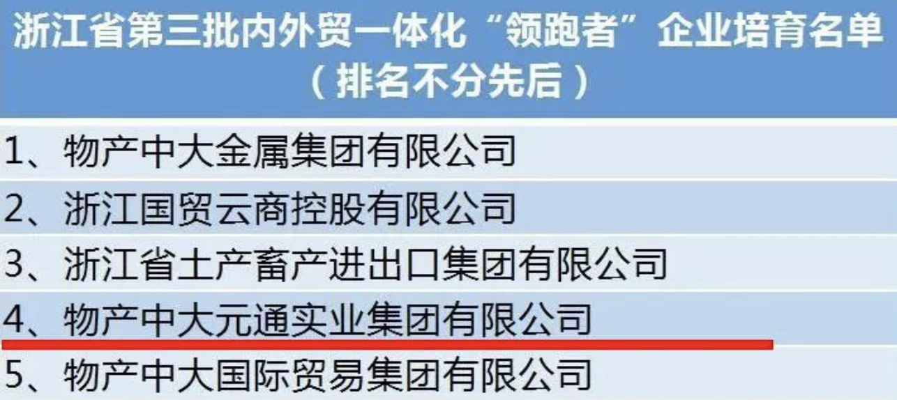 公司獲評(píng)2022年度浙江省第三批內(nèi)外貿(mào)一體化“領(lǐng)跑者”企業(yè)